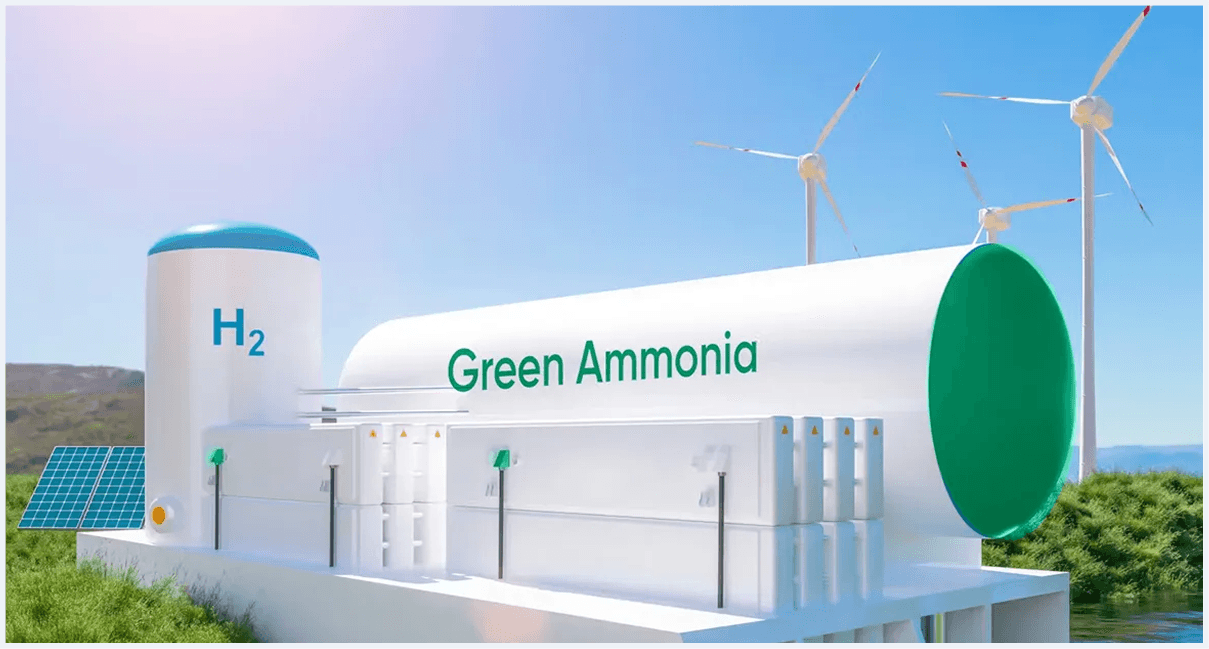 Green Fuels techno-commercial Model  - Green Hydrogen and Ammonia